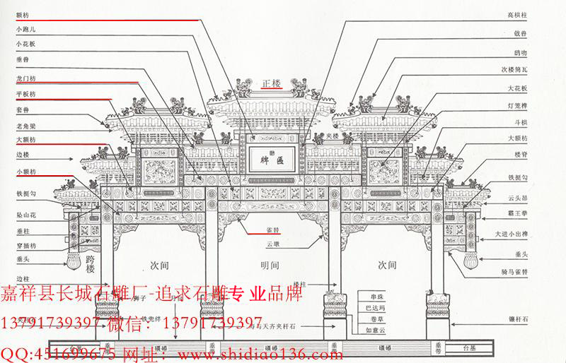 牌坊设计图