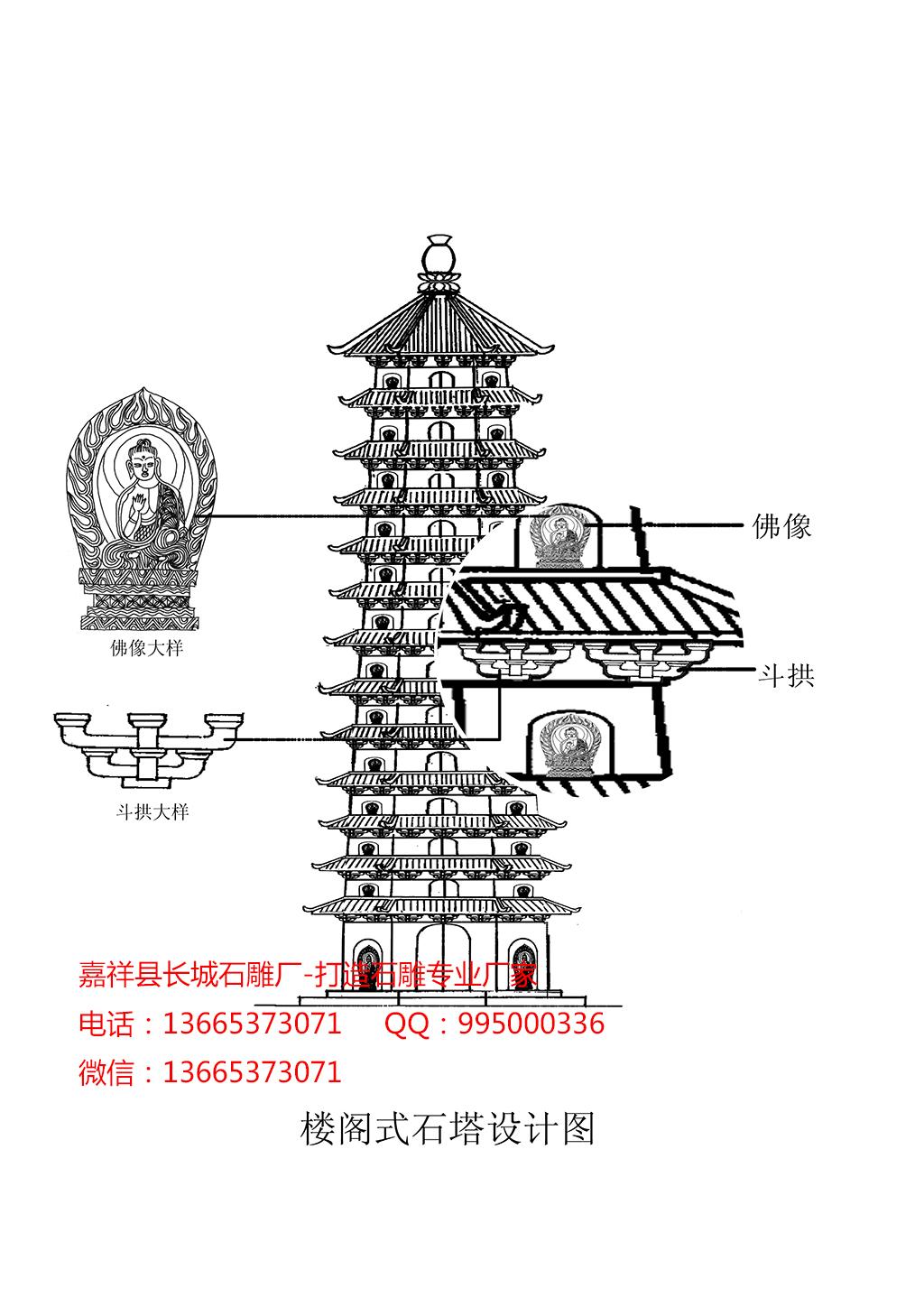 寺院佛塔，石雕佛塔效果图